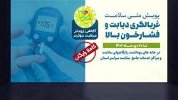 گزارش عملکرد پویش ملی سلامت همدان 1402